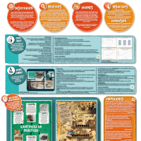 Poster Instituto de Educación Secundaria (IES) Dolores Ibarruri de Fuenlabrada estuvo presente en el Congreso STEM